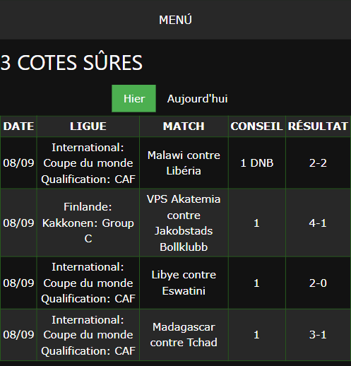 bulletins de paris gagnants